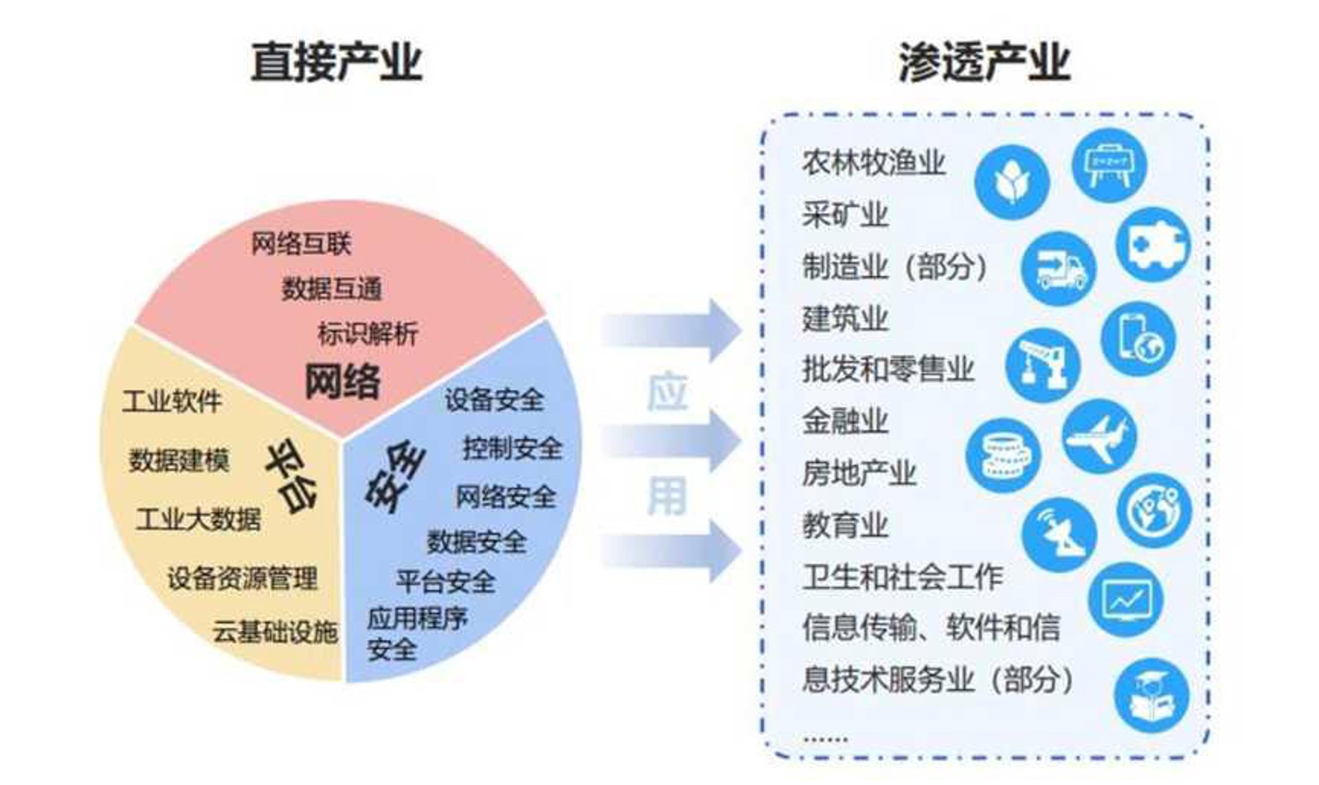 蓬豪网络