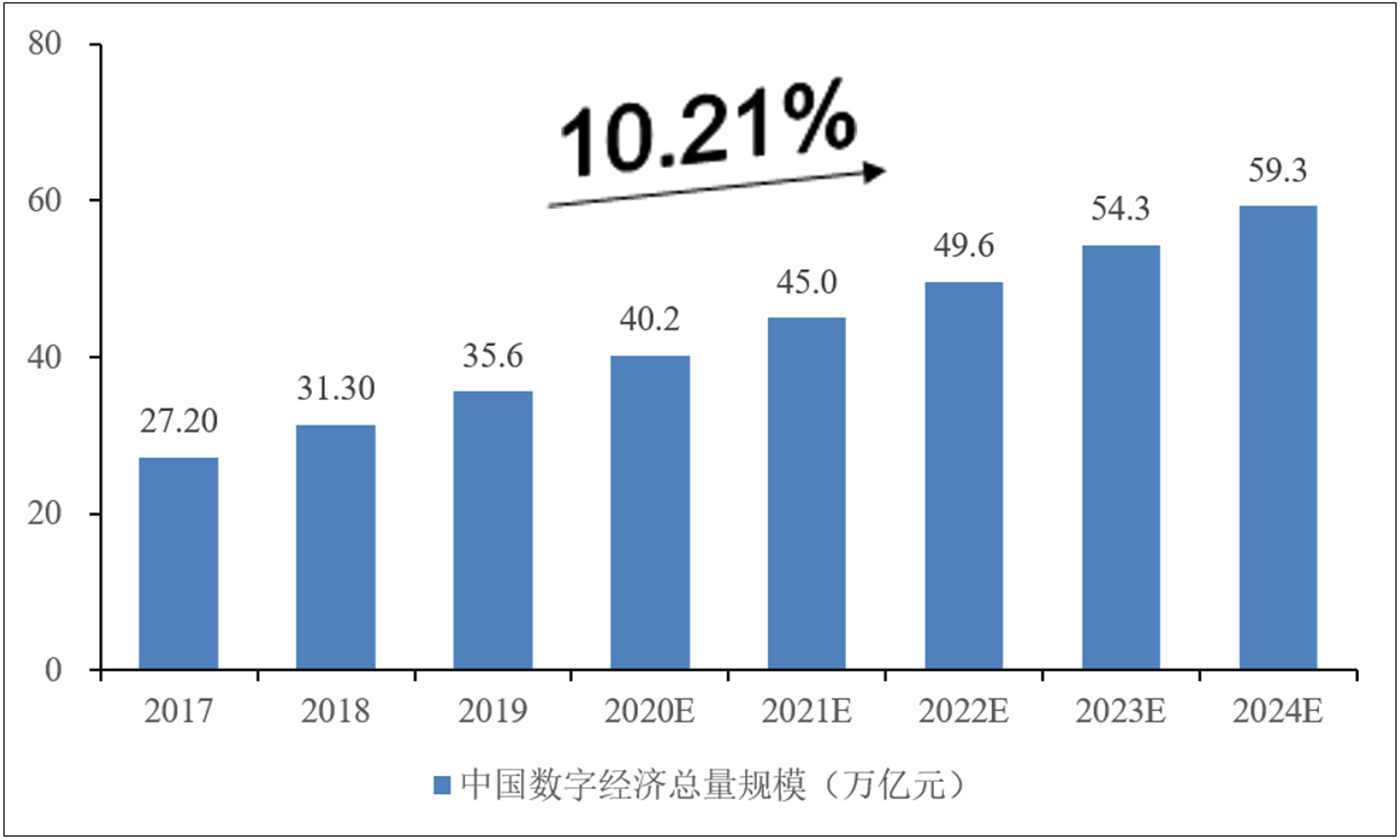 蓬豪网络